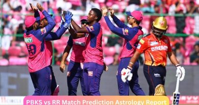 PBKS vs RR Match Prediction Astrology Report