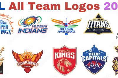 IPL All Team Logos 2025: IPL Team Symbols, Mottos, Colors, and Designs