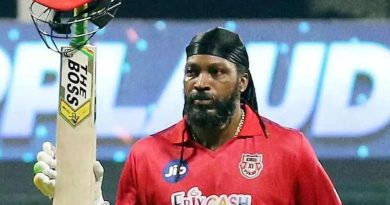 Most Dangerous Batsman in IPL History