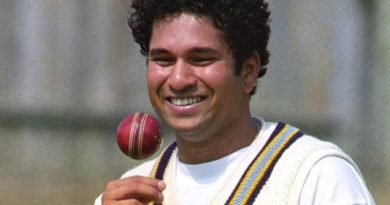 Most Loved Players in Cricket