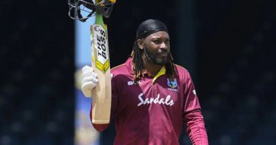 Fastest 10,000 Runs in T20 Cricket