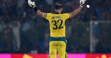 Fastest Hundred in Cricket History