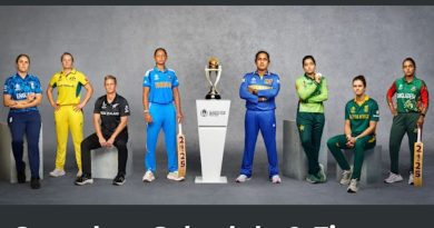 ICC Women’s World Cup 2025