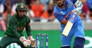 India vs Bangladesh Cricket Rivalry Timeline
