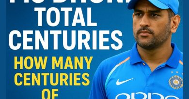 MS Dhoni Total Centuries