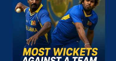 Most Wickets Against a Team in Asia Cup History