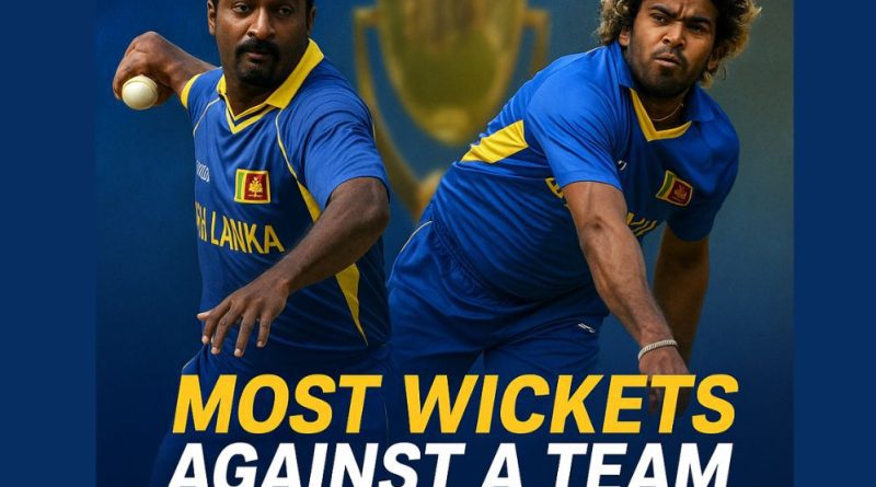 Most Wickets Against a Team in Asia Cup History
