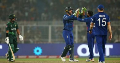 Pakistan National Cricket Team vs England Cricket Team Timeline