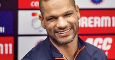 Shikhar Dhawan