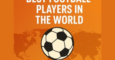 Top 10 Best Football Players in the World