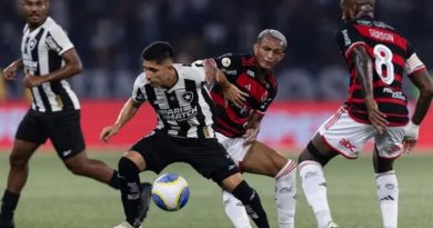 Botafogo vs Flamengo Prediction