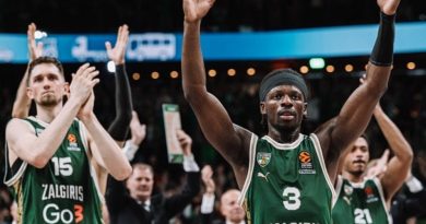 Crvena Zvezda vs Zalgiris Kaunas Prediction