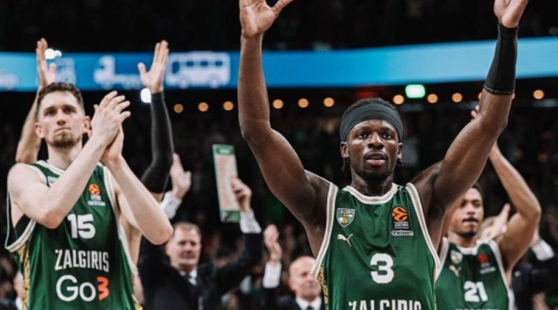 Crvena Zvezda vs Zalgiris Kaunas Prediction