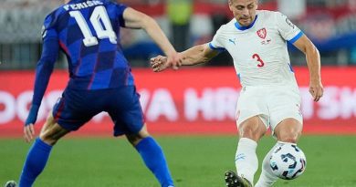 Czech Republic vs Croatia Prediction