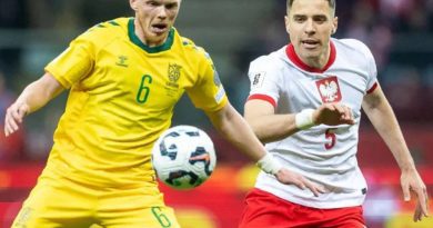 Finland vs Lithuania Prediction