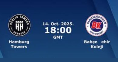 Hamburg Towers vs Bahcesehir Koleji Prediction