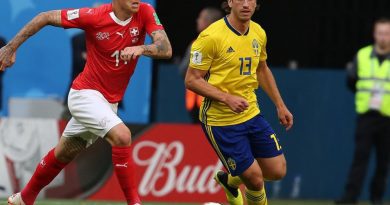 Sweden vs Switzerland Prediction