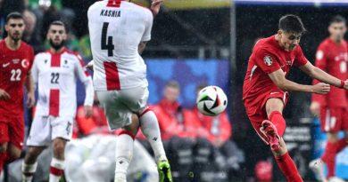 Turkey vs Georgia Prediction