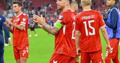 Denmark vs Belarus Prediction