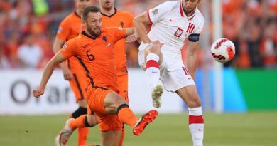 Poland vs Netherlands Prediction