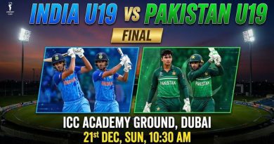 IND U19 vs PAK U19 Dream11 Prediction