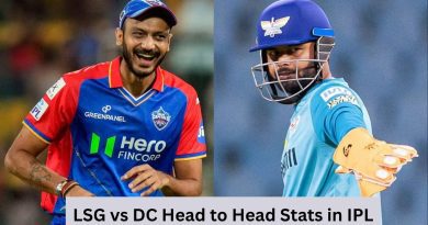 LSG vs DC Head to Head Stats in IPL