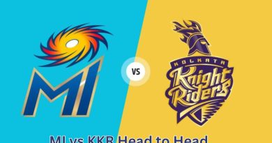 MI vs KKR head to head record IPL stats