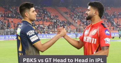 PBKS vs GT Head to Head in IPL