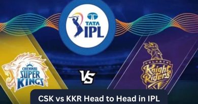 CSK vs KKR Head to Head in IPL