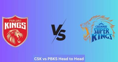 CSK vs PBKS Head to Head