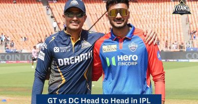 GT vs DC Head to Head in IPL
