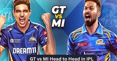 GT vs MI Head to Head in IPL