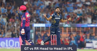 GT vs RR Head to Head in IPL