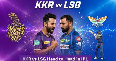 KKR vs LSG Head to Head in IPL