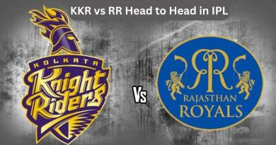 KKR vs RR Head to Head in IPL
