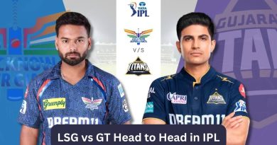 LSG vs GT Head to Head in IPL