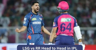 LSG vs RR Head to Head in IPL