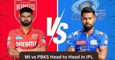 MI vs PBKS Head to Head in IPL