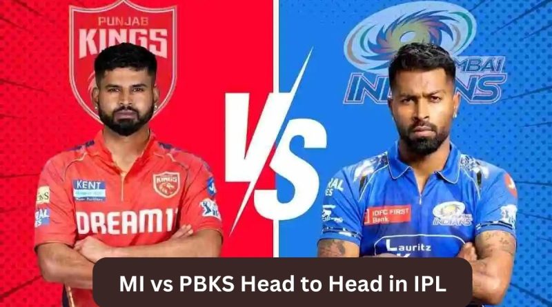 MI vs PBKS Head to Head in IPL