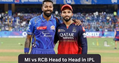 MI vs RCB Head to Head in IPL