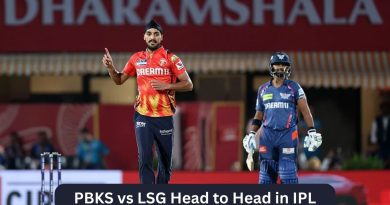 PBKS vs LSG Head to Head in IPL