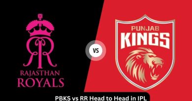 PBKS vs RR Head to Head in IPL