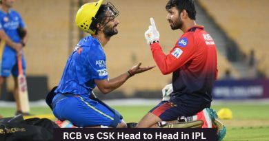RCB vs CSK Head to Head in IPL