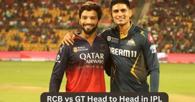 RCB vs GT Head to Head in IPL