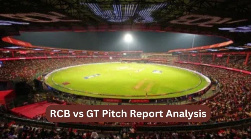 RCB vs GT Pitch Report Analysis