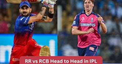 RR vs RCB Head to Head in IPL
