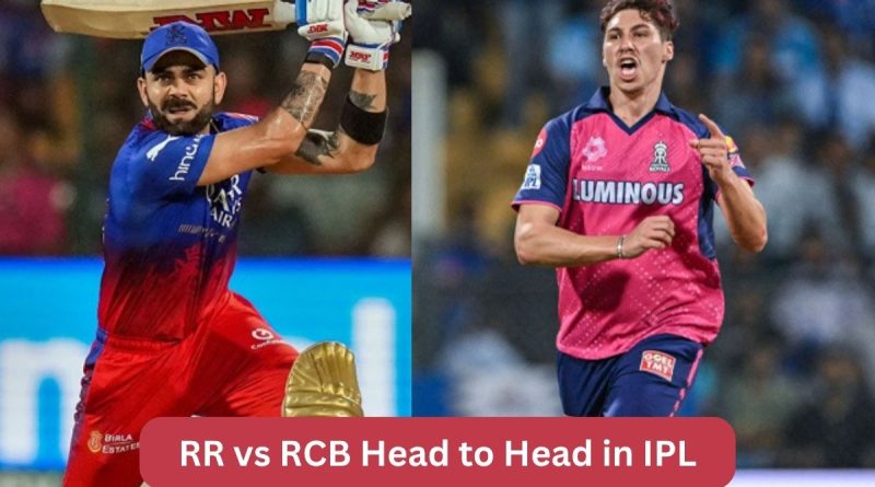 RR vs RCB Head to Head in IPL