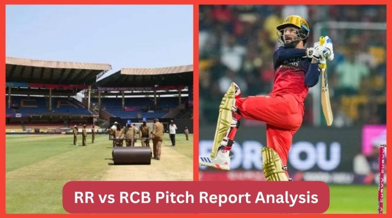 RR vs RCB Pitch Report Analysis